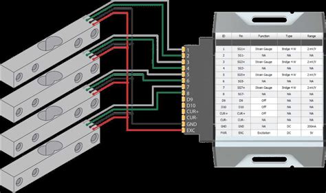 load cell junction box wiring diagram|mettler toledo junction box.